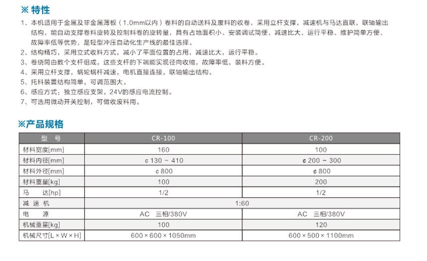 輕形材料架CR-100系列