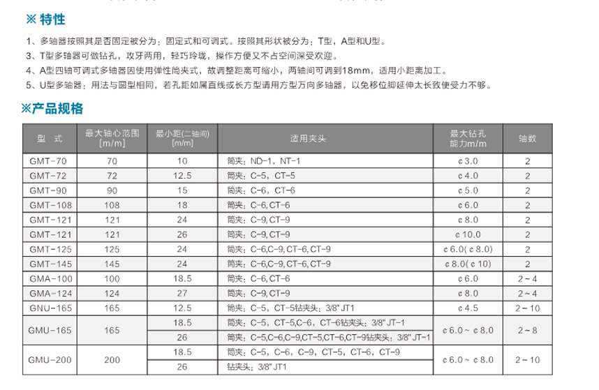 多軸器可調(diào)式A型